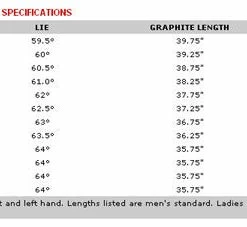 Tour Edge Bazooka JMax Draw Ironwoods (Left Hand Only) -Hot Sale Left Hand All Shop J Max Draw Iron Wood 1