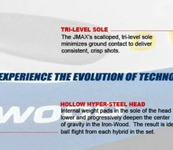 Tour Edge Bazooka JMax Draw Ironwoods (Left Hand Only) -Hot Sale Left Hand All Shop J Max Draw Iron Wood 3