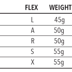 Tour Edge Golf Tour Edge Ladies Hot Launch E522 Fairway -Hot Sale Left Hand All Shop TourEdgeHotLaunchE522Fairway6 66c6c534 a896 4e6d 9fb5 f05e2270e0a2