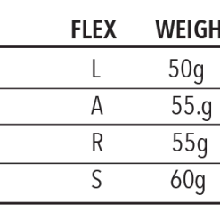 Tour Edge Golf Tour Edge Hot Launch E522 Hybrid -Hot Sale Left Hand All Shop TourEdgeHotLaunchE522Hybrid6