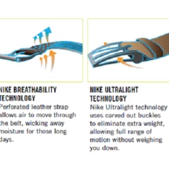 GE Wholesale Nike 3-in-1 Web Belt Packs -Hot Sale Left Hand All Shop WebBelt Hero1