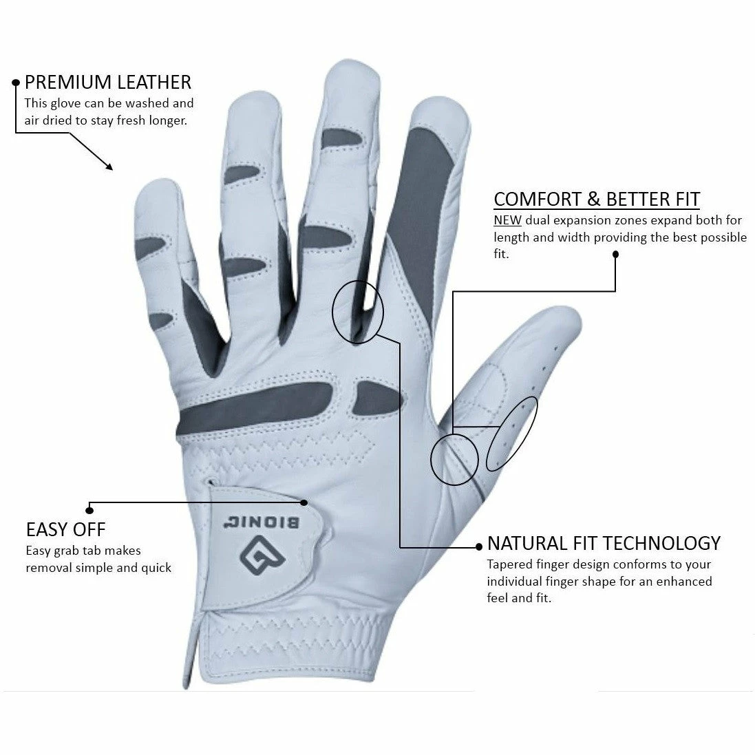 Bionic Men's PerformanceGrip Pro Golf Gloves 4 Bionic Men's PerformanceGrip Pro Golf Gloves - Image 2
